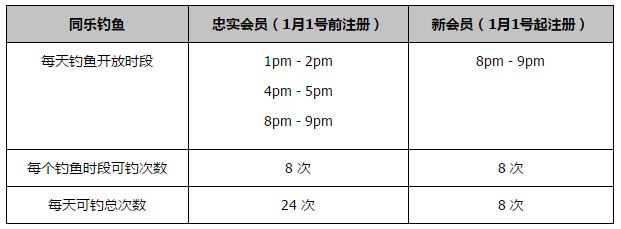 据统计，效力国米5年里，劳塔罗只缺席了23场比赛，在这23场比赛中，国米的战绩为17胜1平5负。